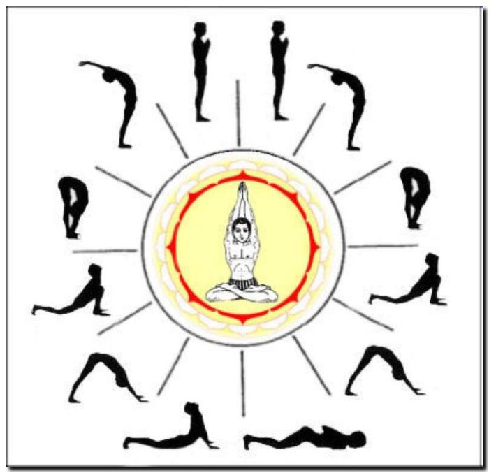 янтра йога для начинающих